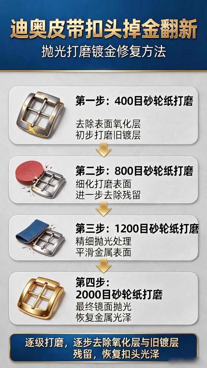 dior迪奥腰带扣头修复_dior迪奥腰带皮带扣头维修修复翻新抛光打磨镀金_dior皮带扣头翻新工艺